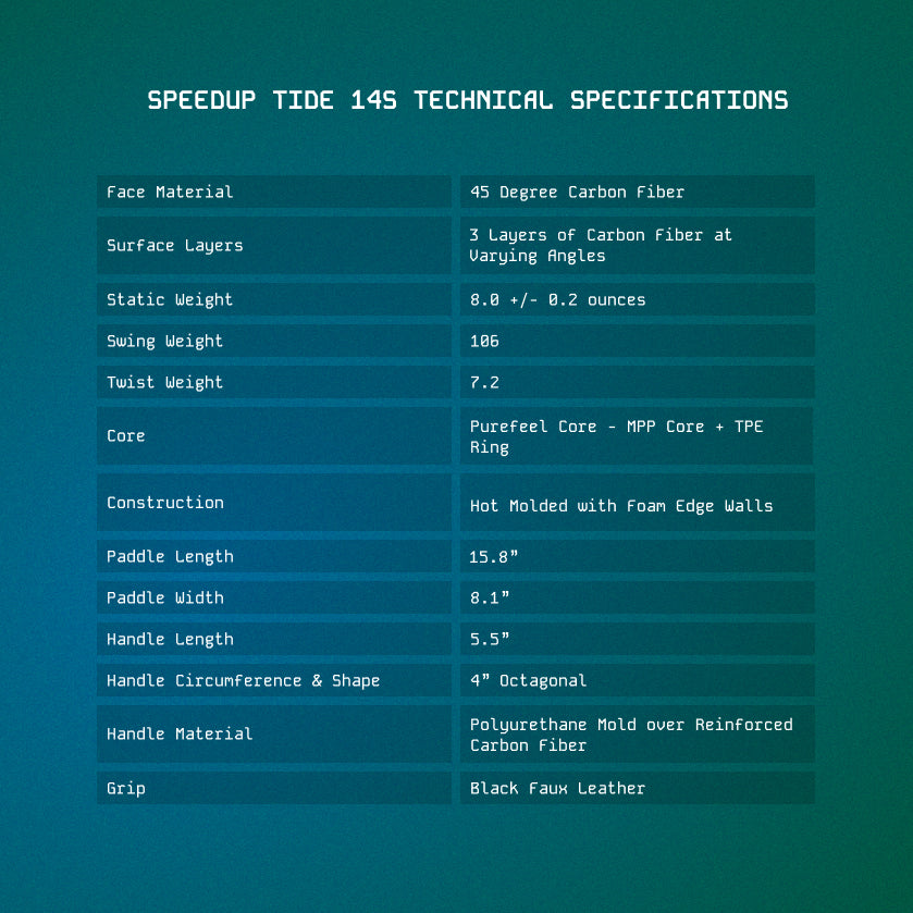 Speedup Tide 14mm