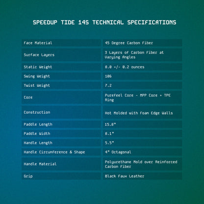 Speedup Tide 14mm