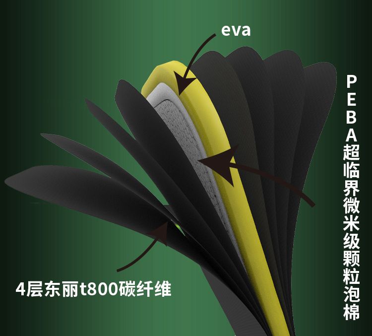 Arronax KVL005 Paddle (14MM)